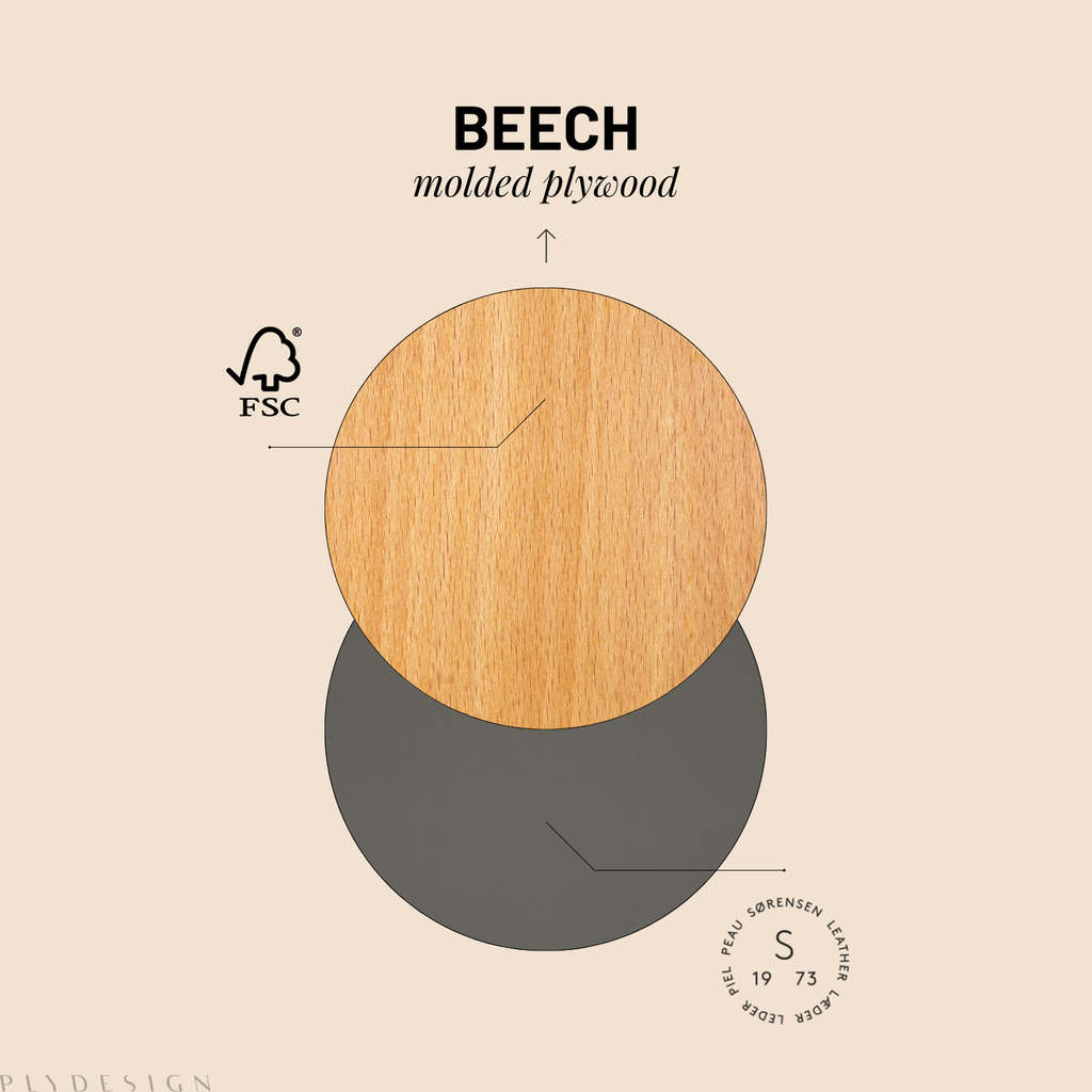 Wooden diagram with 'Beech' molded plywood text and FSC logo on a beige background