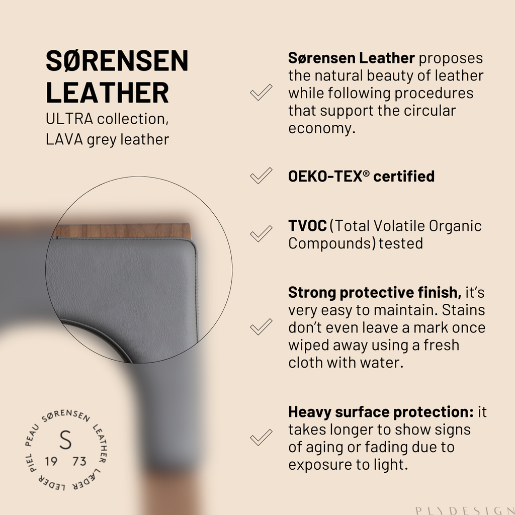 Sørensen Leather product with features listed on a beige background
